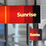 Sunrise-Platzierung in der Mitte der Preisspanne