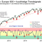 Tanzen, so lange die Musik spielt