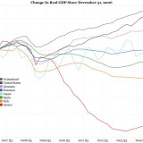 Die griechische «Horror Show».