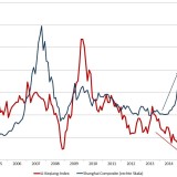 Kontrolle ist besser.