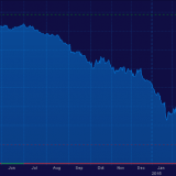 Die Überforderung der Notenbanker