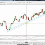 2: Trendlinien & Pufferzonen (9:40)
