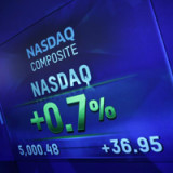 Nasdaq Composite im Höhenflug