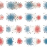 Nur ja nicht abweichen.