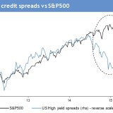 Gefährliche Divergenz.