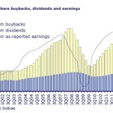 Kurzsichtige Strategie.
