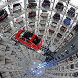 Zyklische Aktien im Vorteil