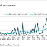 Gute Aussichten für Aktionäre japanischer Unternehmen.