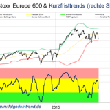 Die Einschläge kommen näher!