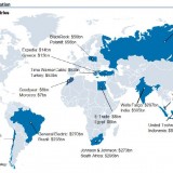 Intel ist so viel wert wie die russische Börse.
