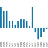 Licht am Ende des Tunnels.