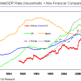 Das Monster in China.