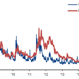 Keine Ansteckungsgefahr.
