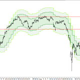 SMI-Markttechnik: Kommen die Verkäufer wieder?