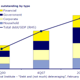 Schulden und Sühne.