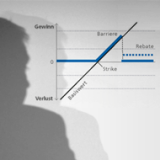 Der Derivatus vom 22. Juni 2019
