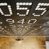 Vier Charts zur Erholungsrally des Dax