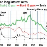 Am schönsten ist immer die Vorfreude.