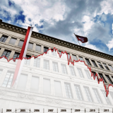 Mit Negativzinsen und Devisenkäufen gegen die nächste Euroschwemme