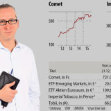 Meine Favoriten 2016 – Clifford Padevit