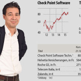 Meine Favoriten 2016 – Eflamm Mordrelle
