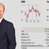 Meine Favoriten 2016 – Mark Dittli