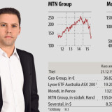 Meine Favoriten 2016 – Sandro Rosa