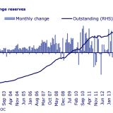 A Giant Sucking Sound.