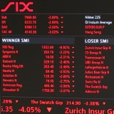 SMI verdaut Zwischentief 