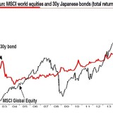 Eine Ausnahmeerscheinung.