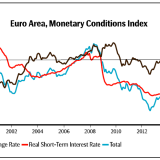 EZB: Es geht um den Euro.