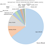Im düsteren Reich der Frankenstein-Bonds.