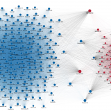 Die politische Blockade der USA