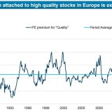 Qualität hat ihren Preis.