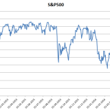 Auf zu neuen Höhen?