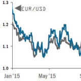 Thema der Woche 17/2016: Riksbank folgt EZB