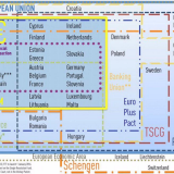 Europa ist ein komplexes Gebilde.