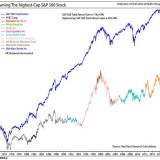 Der Fluch des Gewinners.