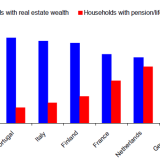 Warum sich Deutschland am lautesten über Draghi beklagt.