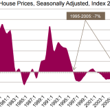 Nachzügler Deutschland.