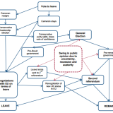 Es ist noch nicht aller Tage Abend.