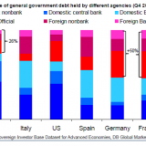 Britische Bonds trotzen dem Brexit-Sturm.