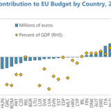 «I want my money back!»