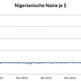 Another one bites the dust.