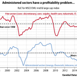 Europas bessere (Aktien-)Hälfte.