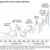 David Cameron, der letzte Pascha Grossbritanniens