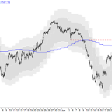 SMI: Rückkehr zur Normalität