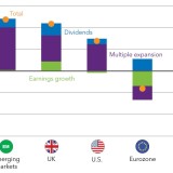 Eine unbequeme Wahrheit.
