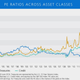 To Infinity and Beyond.