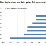 Wake me up when September ends.